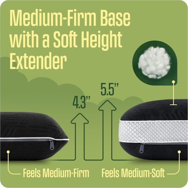 Camping Pillow: Dual Cover, Memory Foam Travel Pil... - Image 7