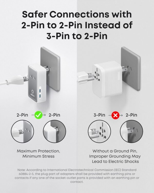 Anker Nano Travel Adapter, 5-Port Power Adapter wi... - Image 6