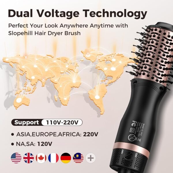slopehill Mini Dual Voltage Hair Dryer Brush,1000 ... - Image 4