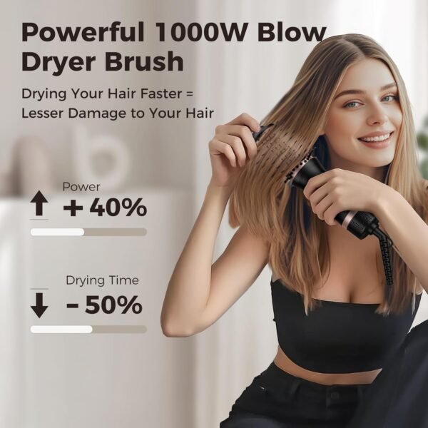 slopehill Mini Dual Voltage Hair Dryer Brush,1000 ... - Image 3
