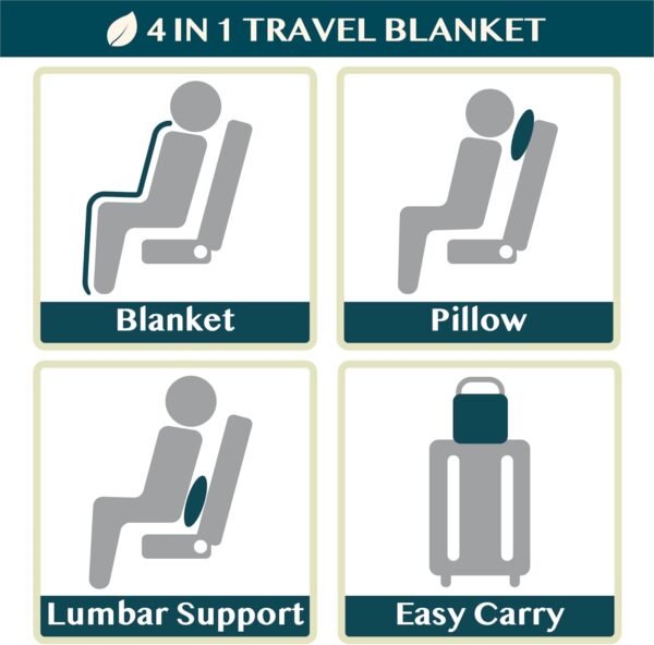 PAVILIA Travel Blanket Pillow, Soft Airplane Blank... - Image 8