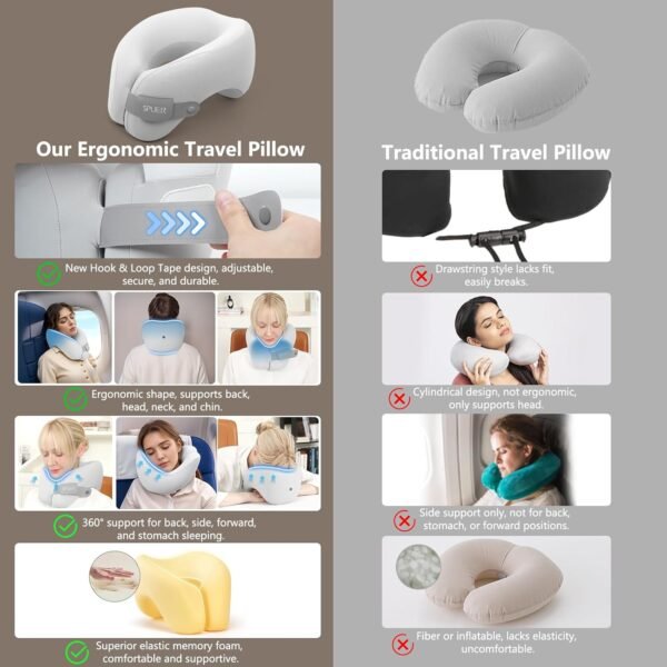 2in1 Ergonomic Memory Foam Travel Neck Pillow – 20... - Image 8