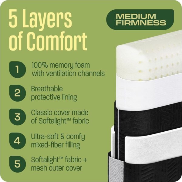 Camping Pillow: Dual Cover, Memory Foam Travel Pil... - Image 4