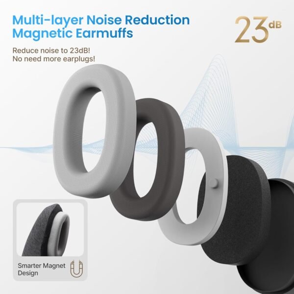 RENPHO Neck Pillow Airplane for 360°Neck Support, ... - Image 4