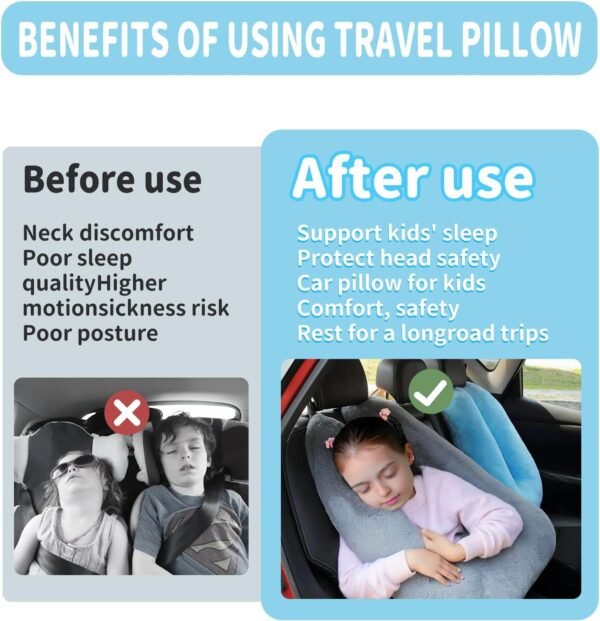 Car Pillow for Kids,Travel Pillow, Children's Car ... - Image 8