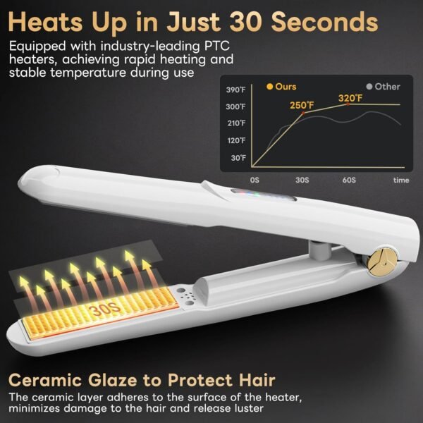 Cordless Hair Straightener and Curler 2 in 1 Ceram... - Image 4