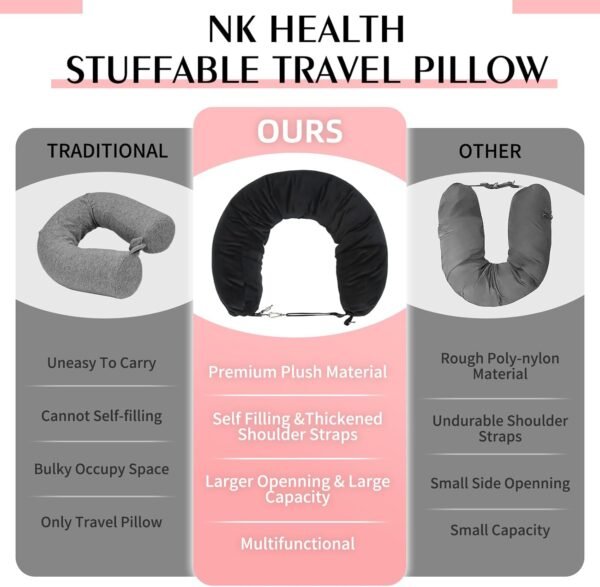 Stuffable Travel Pillow, Stuffable Neck Pillow for... - Image 7