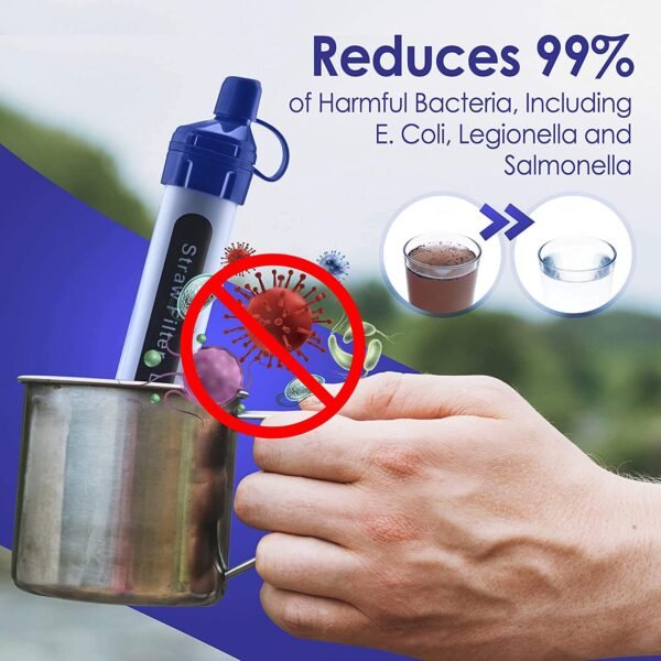 2 Pack Water Filter Straw - Water Purifying Device... - Image 4