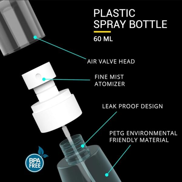 Pack 2 Small Spray Bottle Travel Size 2oz/60ml - F... - Image 4