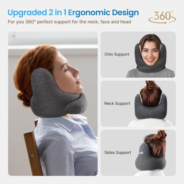 RENPHO Neck Pillow Airplane for 360°Neck Support, ... - Image 3