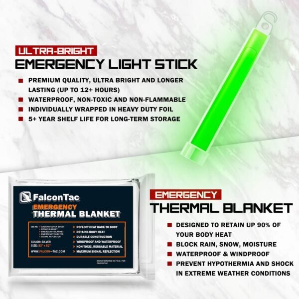 200 Pieces First Aid Kit IFAK Survival Kit Molle S... - Image 6