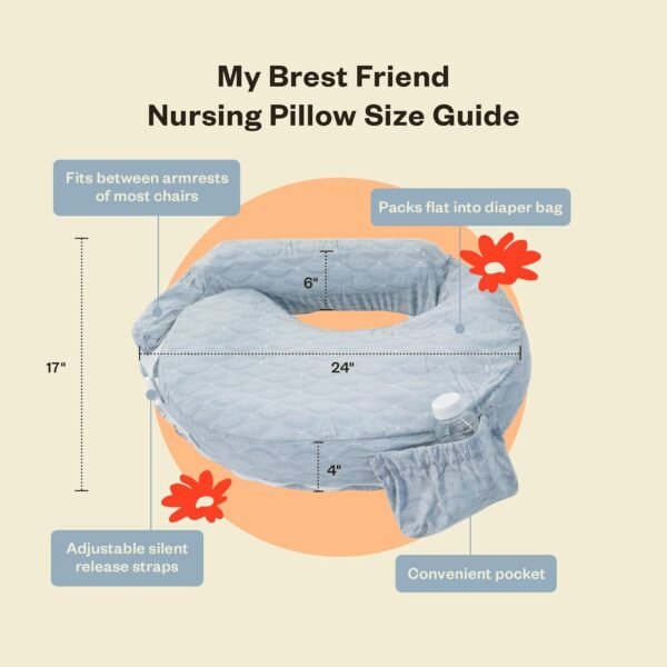 My Brest Friend Inflatable Travel Nursing Pillow f... - Image 3