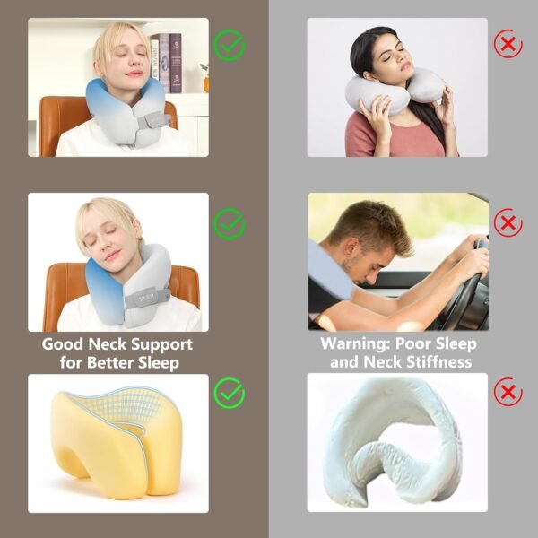 2in1 Ergonomic Memory Foam Travel Neck Pillow – 20... - Image 9