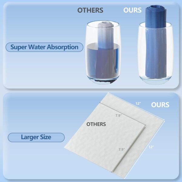 Disposable Face Towels Travel, 12"×12" Extra Large... - Image 6