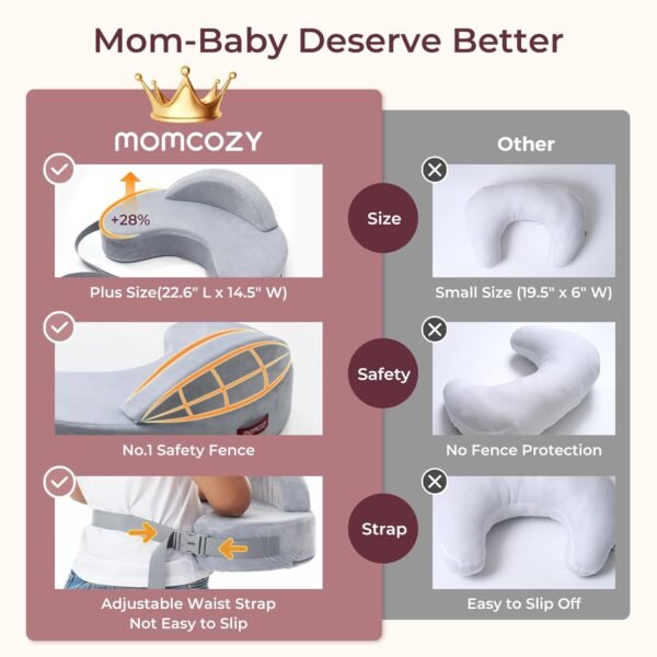Momcozy Exclusive Memory Foam Nursing Pillow - Pio... - Image 9
