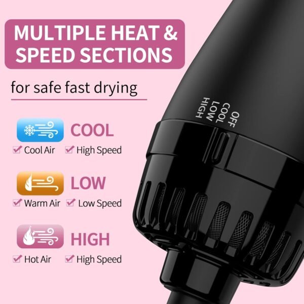 Dual Voltage Hair Dryer Brush with Negative Ion An... - Image 6