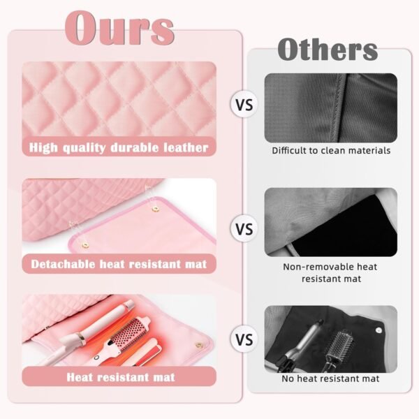 Hair Tools Travel Bag With Heat Resistant Mat, Hot... - Image 4