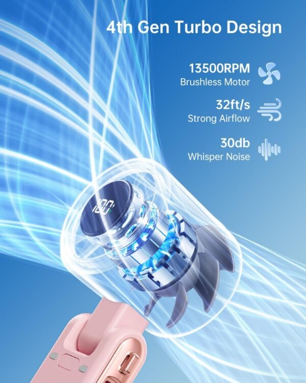 Portable Handheld Turbo Fan - 5 Gear High Speed 40... - Image 3
