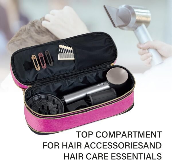 Hair Dryer Travel Carrying Case, Curling Iron Stor... - Image 8