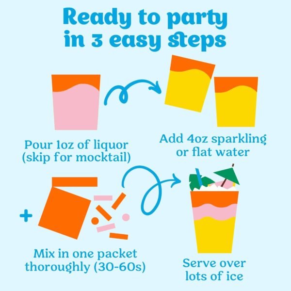 Craftmix Variety Pack, Makes 12 Drinks, Skinny Coc... - Image 6