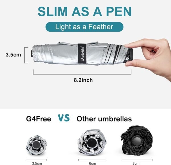 G4Free Travel Umbrella Compact Ultralight UPF 50+ ... - Image 3