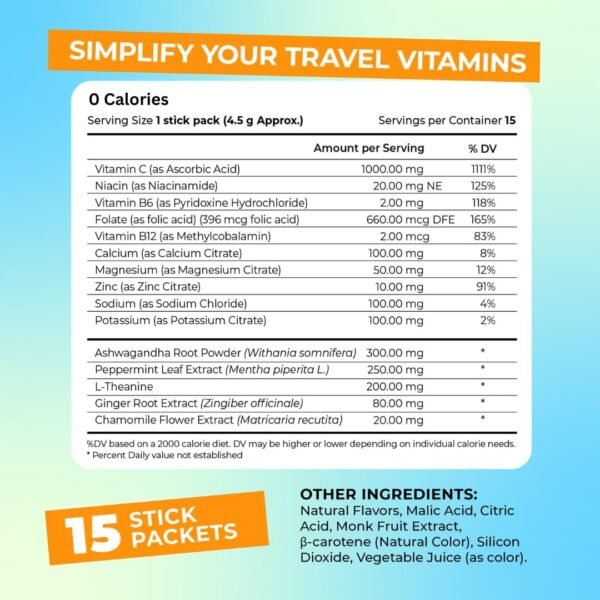Travel Vitamin Tonic for Flight, Jet Lag, Hydratio... - Image 7