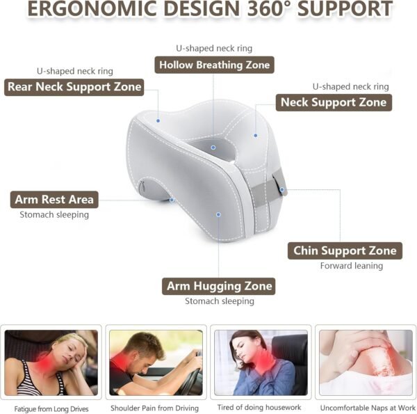 2in1 Ergonomic Memory Foam Travel Neck Pillow – 20... - Image 6