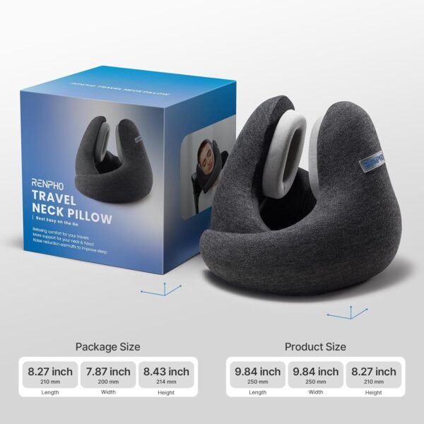 RENPHO Neck Pillow Airplane for 360°Neck Support, ... - Image 9