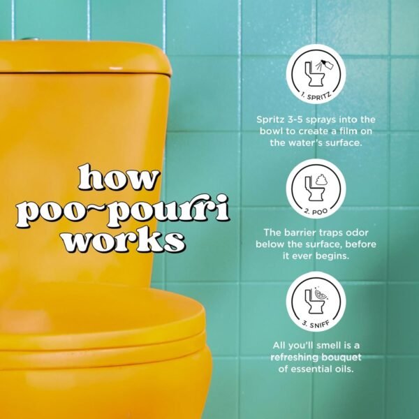 Poo-Pourri Before-You-Go Toilet Spray, In A Pinch ... - Image 3