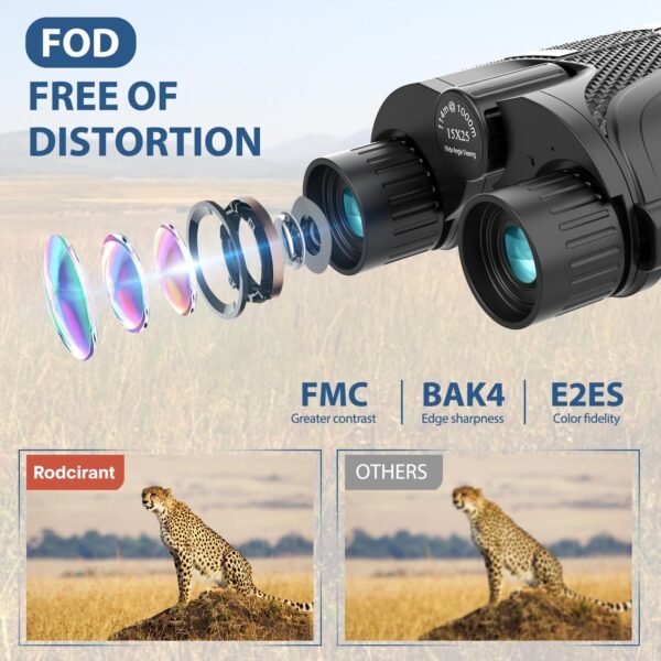 Binoculars 15x25 for Adults,Waterproof Durable & C... - Image 4