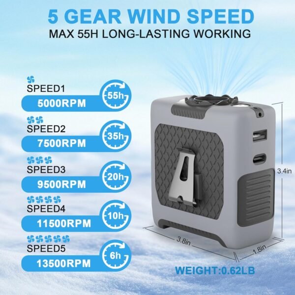Portable Fan Wearable Personal Fan with 5 Speed Ma... - Image 5