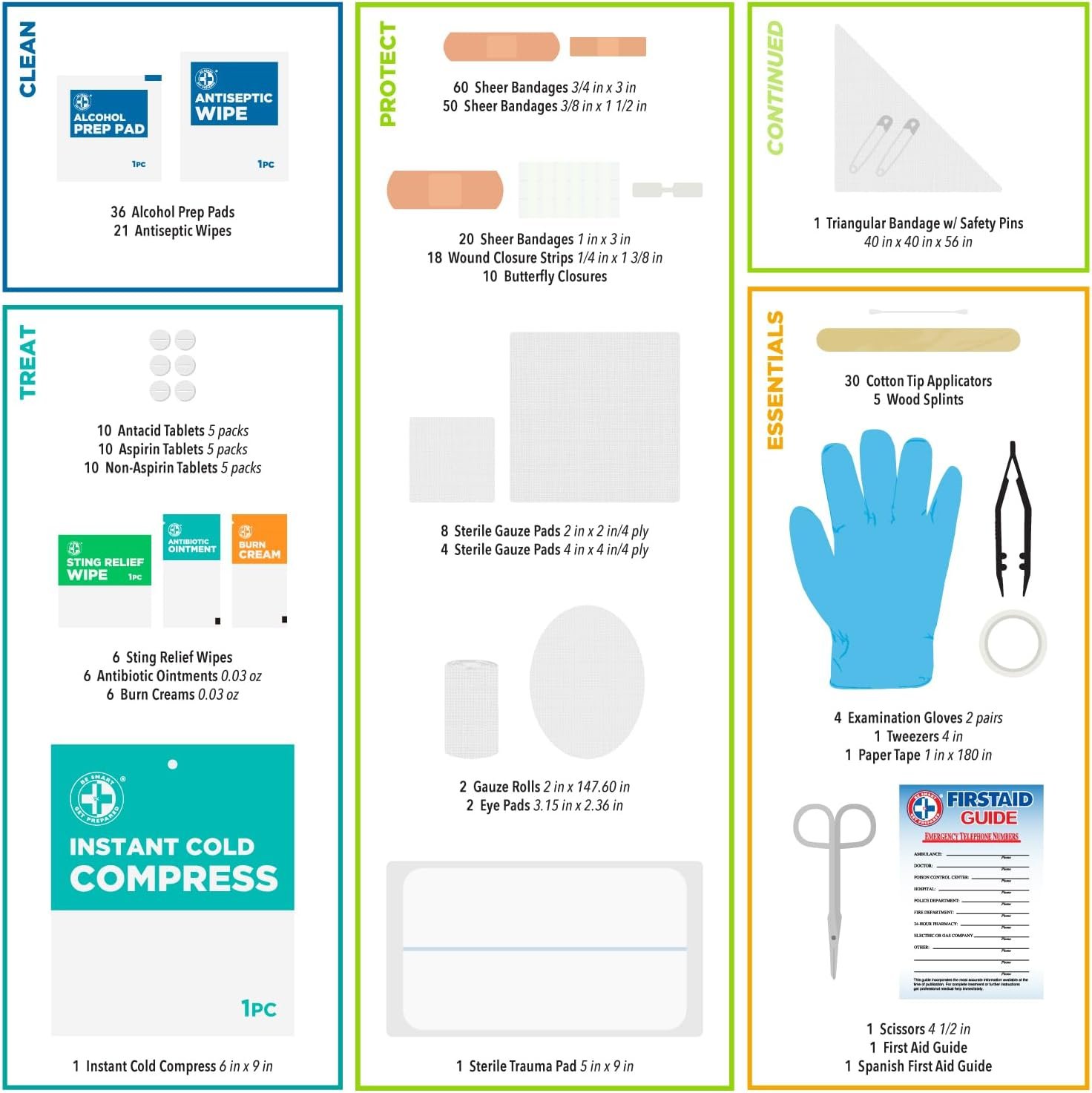 Be Smart Get Prepared First Aid Kit Hard Red Case ... - Image 5