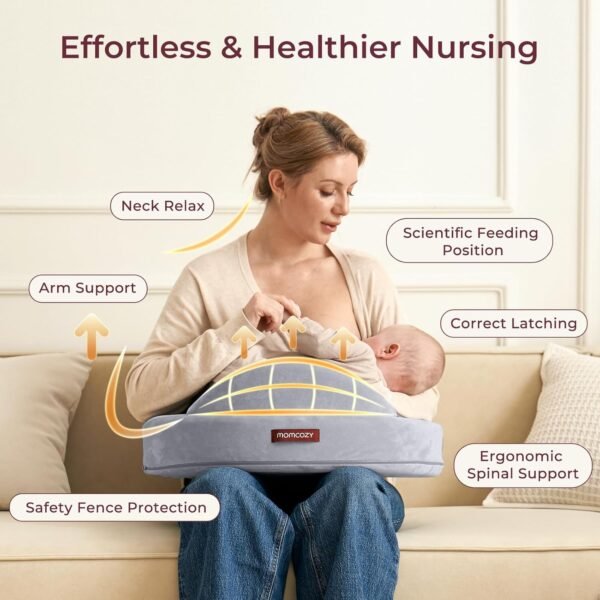 Momcozy Exclusive Memory Foam Nursing Pillow - Pio... - Image 4