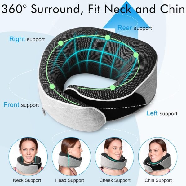 Neck Pillow for Travel, Airplane Memory Foam Plane... - Image 3