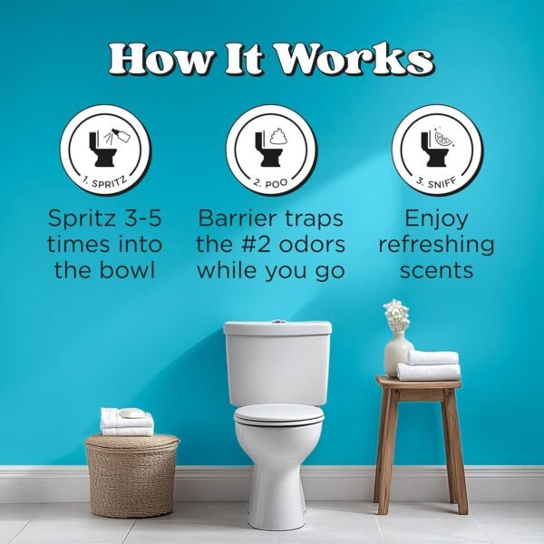 Poo-Pourri Fresh Sea Salt 4oz Before-You-Go Toilet... - Image 6