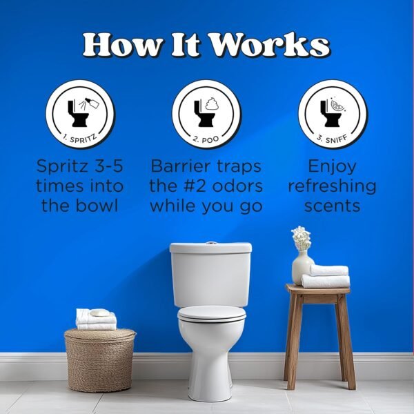 Poo-Pourri Royal Flush Pocket Before-You-Go Toilet... - Image 5