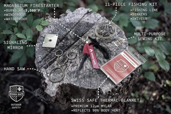 Swiss Safe 2-in-1 First Aid Kit for Car, Travel & ... - Image 6