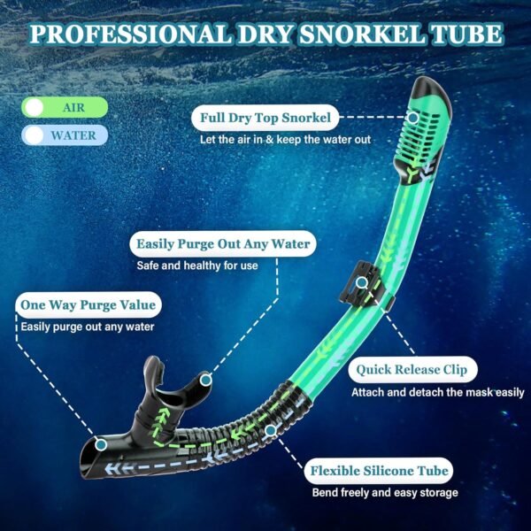 Snorkeling Gear for Adults, 4 in 1 Travel Size Mas... - Image 5