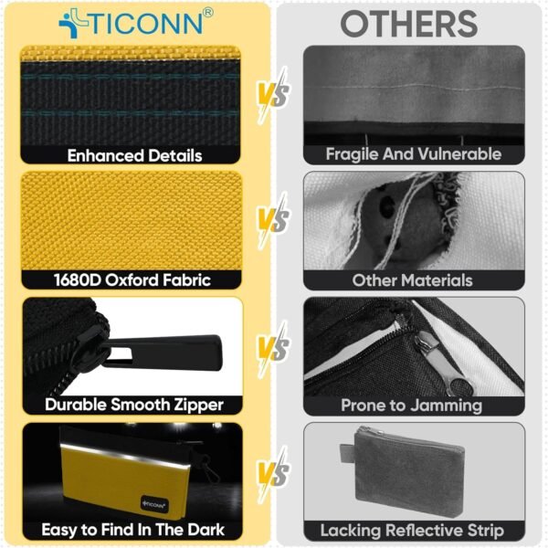 TICONN Tool Pouches with Zipper, 1680D Oxford Smal... - Image 6