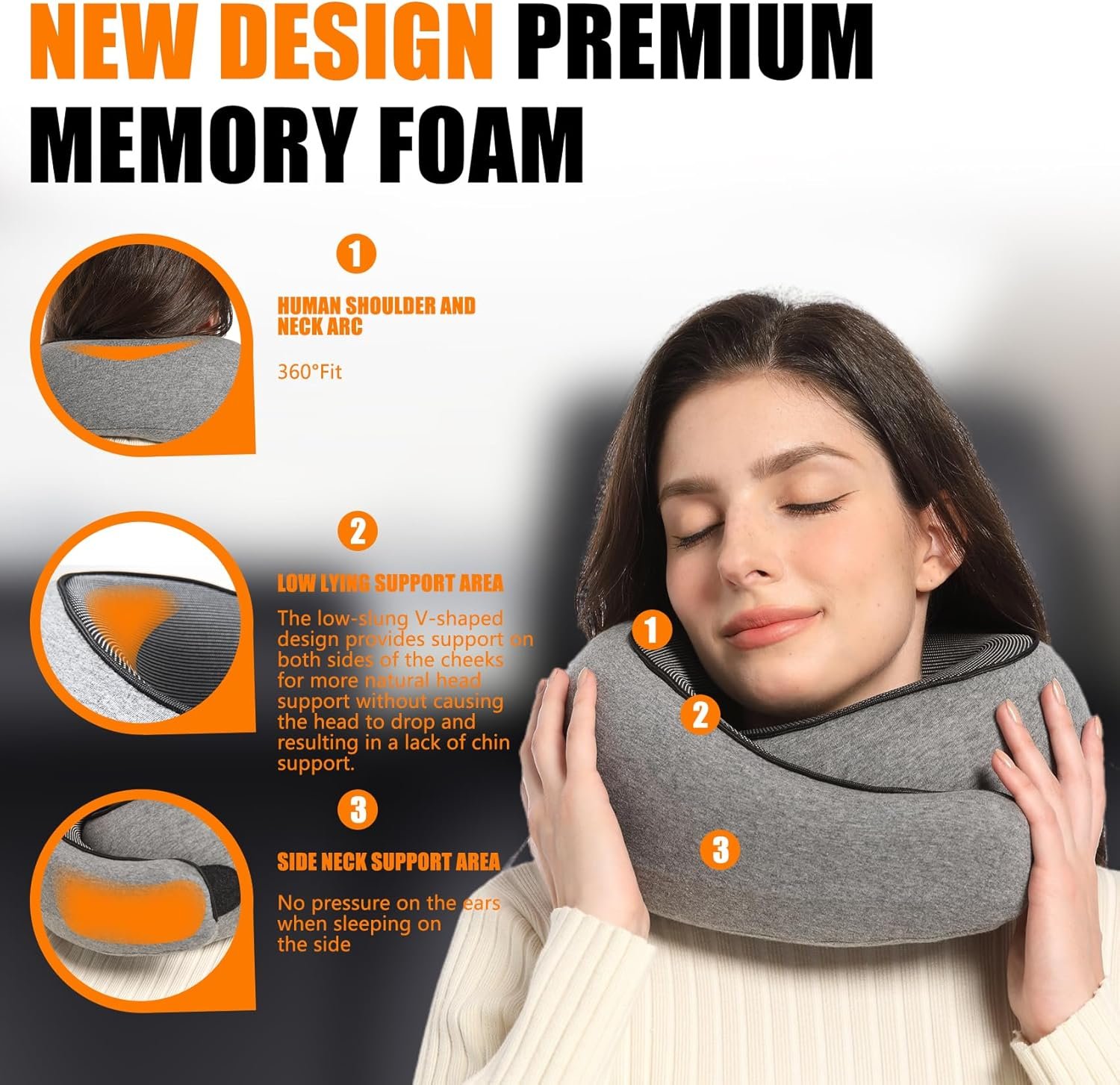 Travel Neck Pillows for Airplanes Or Trains, 360° ... - Image 3