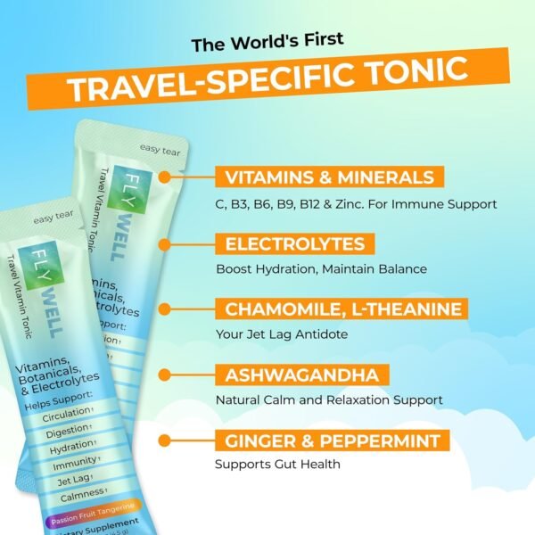 Travel Vitamin Tonic for Flight, Jet Lag, Hydratio... - Image 3