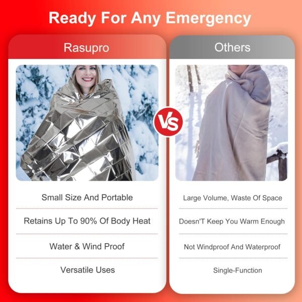 9 Pack Emergency Blankets, Outdoor Survival Emerge... - Image 5