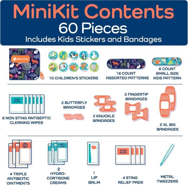 KeepGoing Small Travel First Aid Kit Kids – 60 Pc.... - Image 7