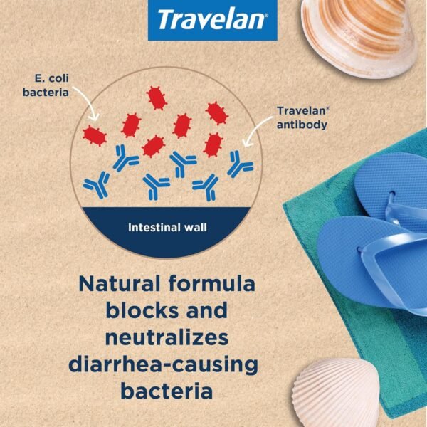 Anti Diarrhea Pills Help Prevent Traveler’s Diarrh... - Image 5