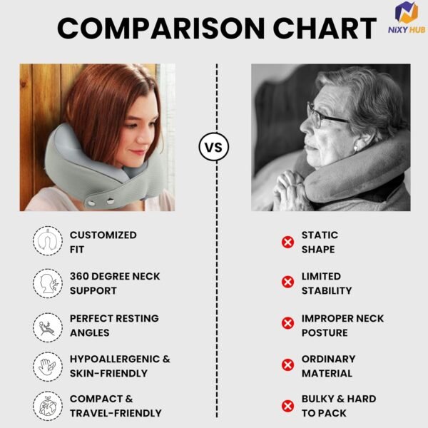 Travel Neck Pillow – Soft Memory Foam Airplane Pil... - Image 5