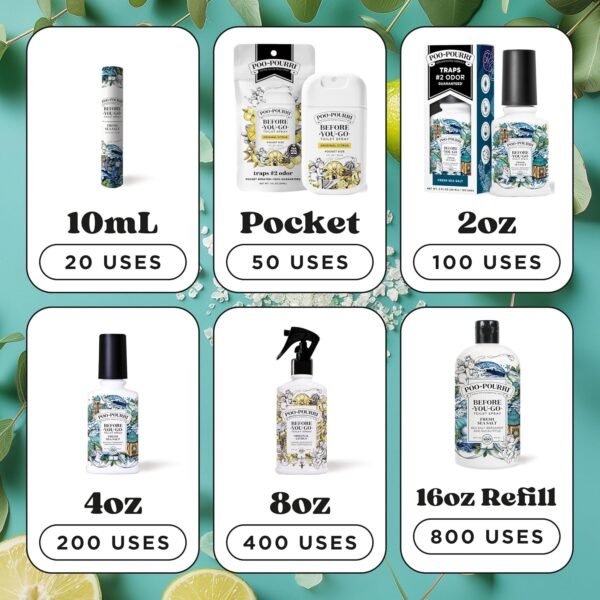 Poo-Pourri Fresh Sea Salt 4oz Before-You-Go Toilet... - Image 11