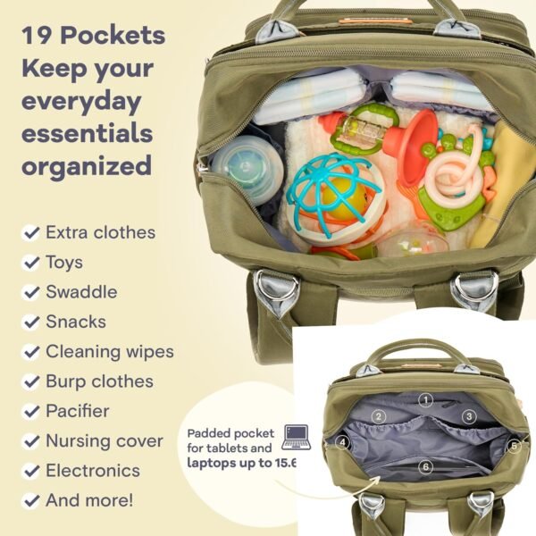RUVALINO Diaper Bag Backpack - Multifunction Trave... - Image 5
