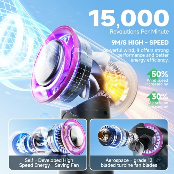 [2025 Upgrade] Portable Cooler Handheld Fan, [Cold... - Image 4