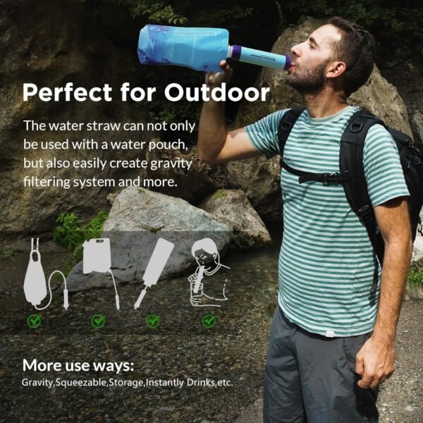 Membrane Solutions Squeezable Water Filtration Sys... - Image 5