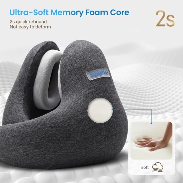 RENPHO Neck Pillow Airplane for 360°Neck Support, ... - Image 5